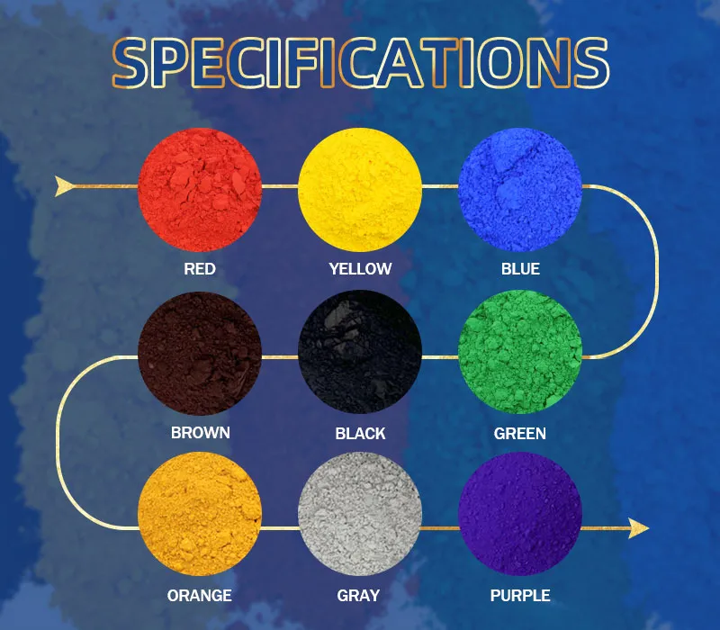 Read More About black iron oxide price