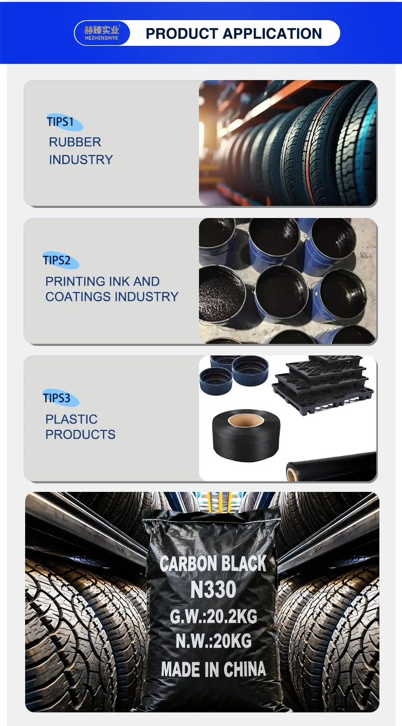 Carbon black sustainable innovative pillar for global manufacturing enhancing performance in rubber plastics coatings inks boosting durability tinting strength UV resistance