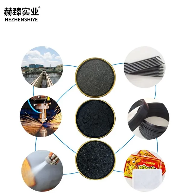 High-Purity Carbonyl Iron Powder