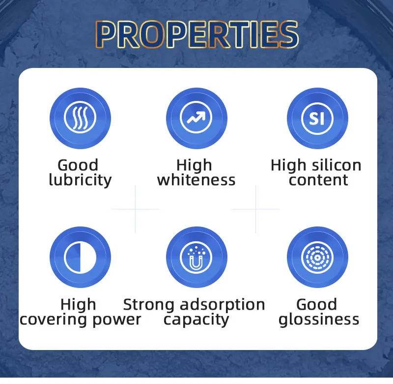 Read More About purified talc powder