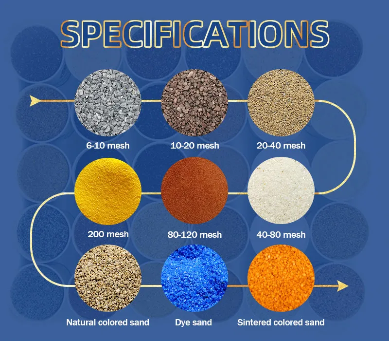 Read More About cheap white sand for aquarium