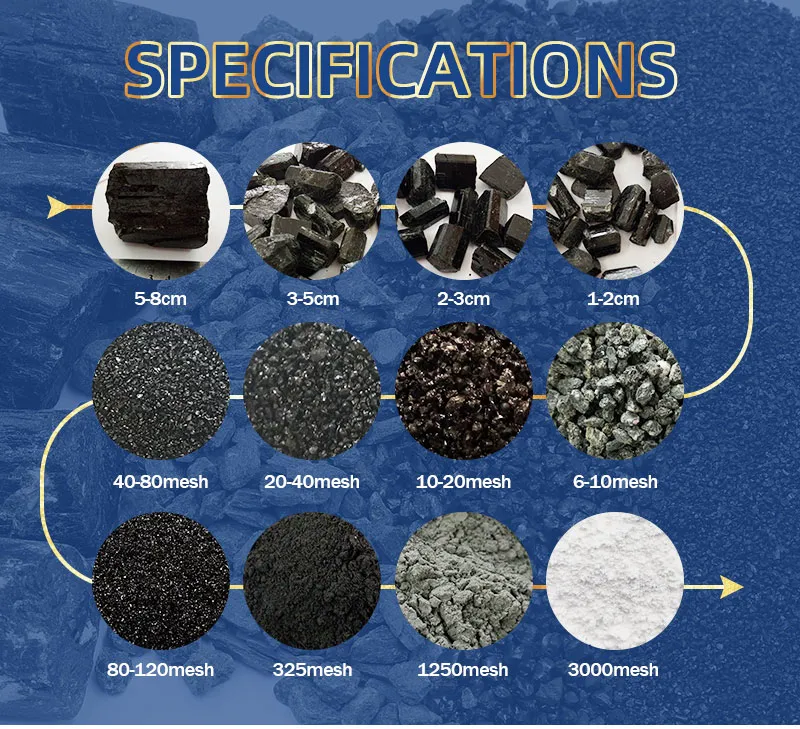 black tourmaline for sale