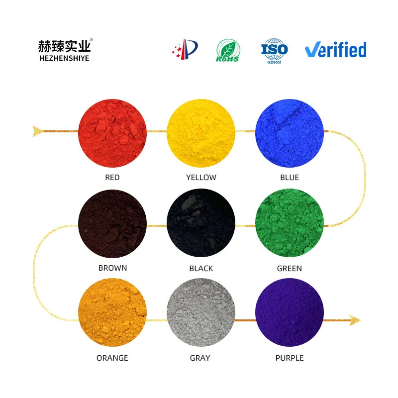 Enduring Color Unmatched Performance How High-Temperature Iron Oxide Pigments Are Revolutionizing Construction Materials