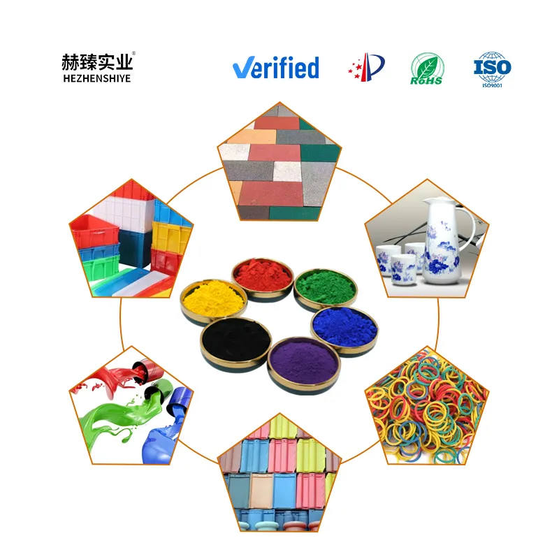 Enduring Color Unmatched Performance How High-Temperature Iron Oxide Pigments Are Revolutionizing Construction Materials