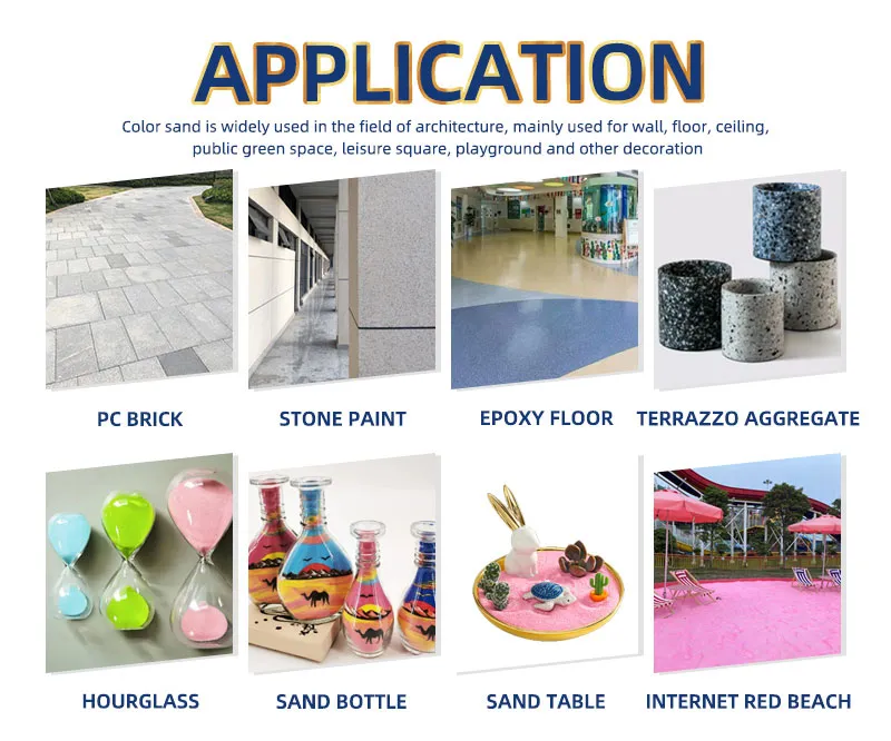 Read More About aquarium white sand price