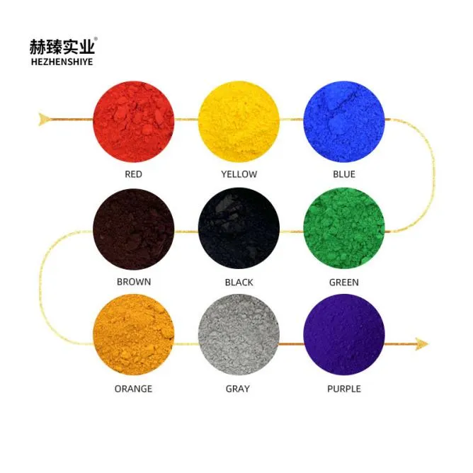 Iron Oxide Pigments: Color Your World Naturally