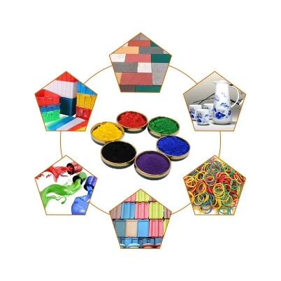 Iron Oxide Pigments for Every Application