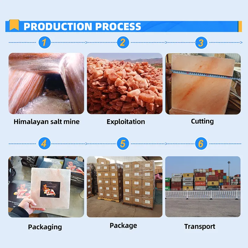 Read More About cheap block salt