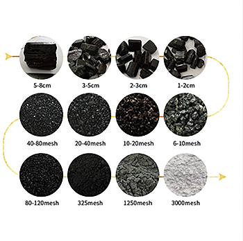 black tourmaline price per carat black tourmaline price per carat