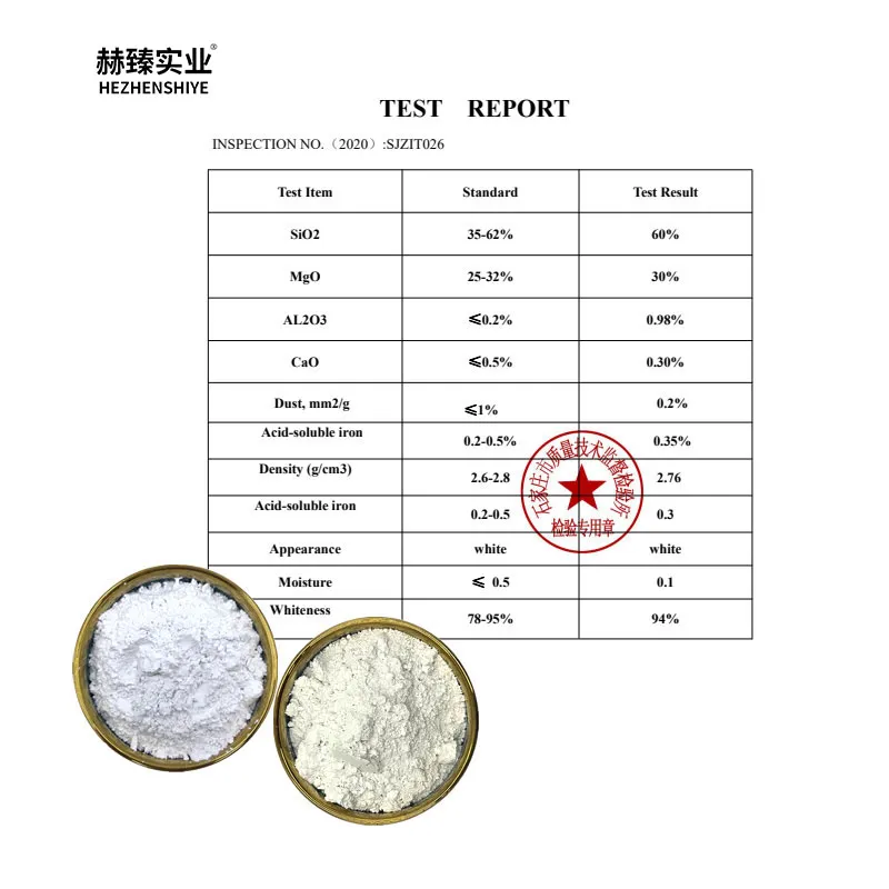 The Importance of Talc Powder in Industry