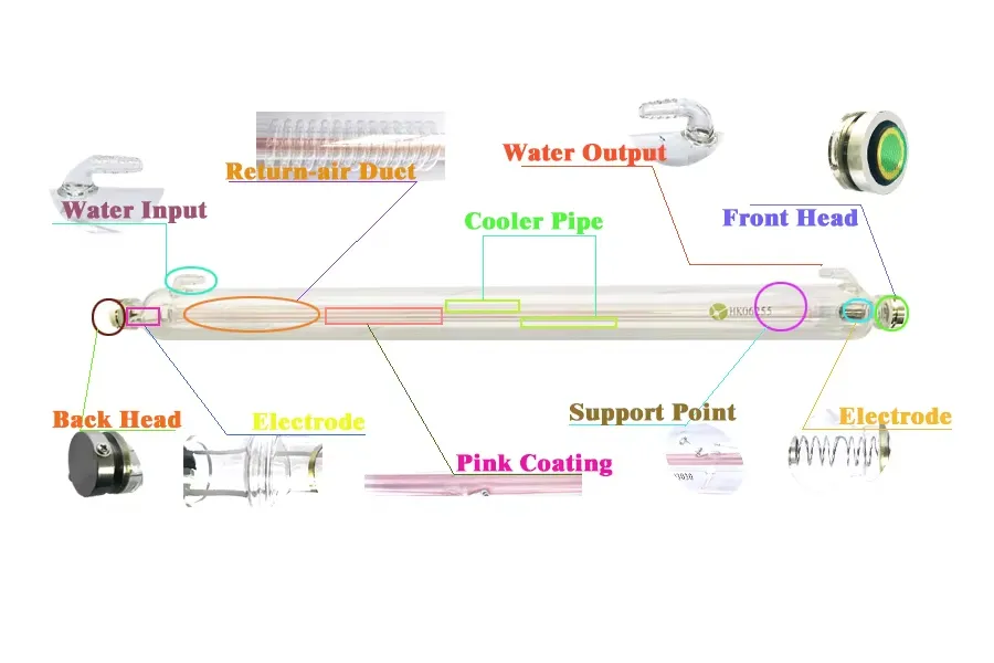 HLC Laser Tuber 40W Sealed CO2 Laser Tube