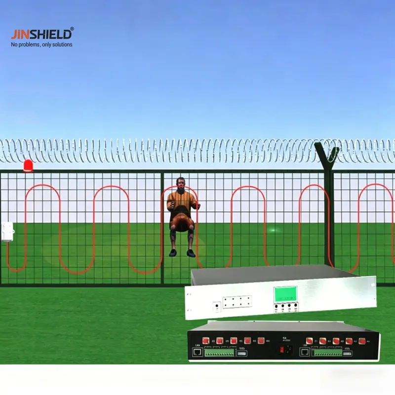 JINSHIELD™ Fiber Optic Perimeter Intrusion Detection System