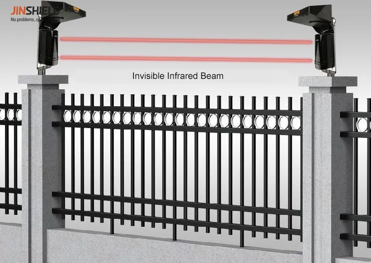 JINSHIELD™ Intelligent Multi-Beam Laser Security Detector