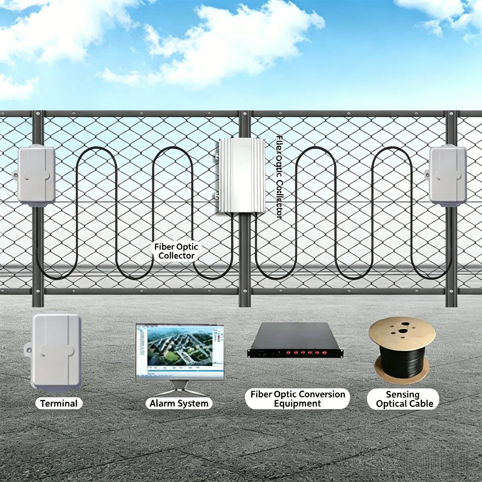 JINSHIELD™ Fiber Optic Perimeter Intrusion Detection System