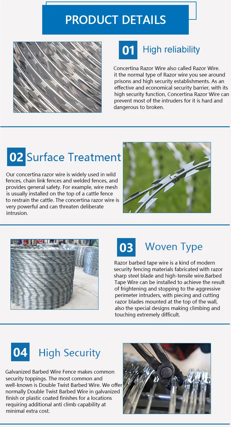 Read More About chain link fence with razor wire