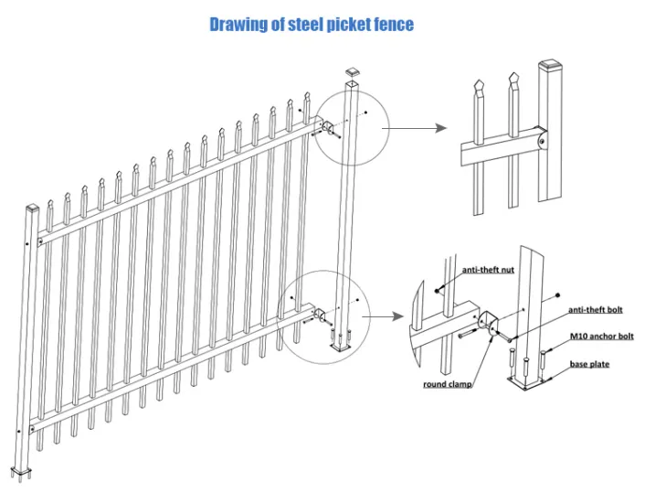 Read More About decorative metal picket fence
