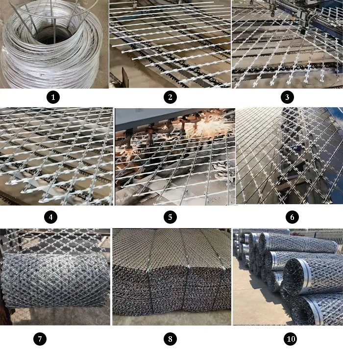 Read More About welded razor wire mesh