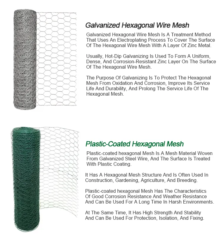 Read More About hexagon wire mesh