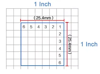 Read More About copper wire mesh roll