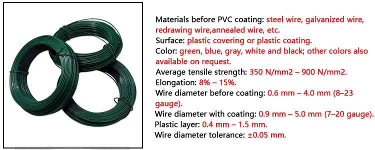 Read More About pvc coated gi wire