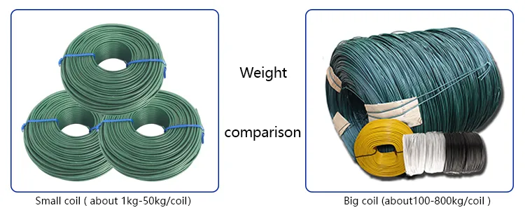Read More About pvc coated gi wire