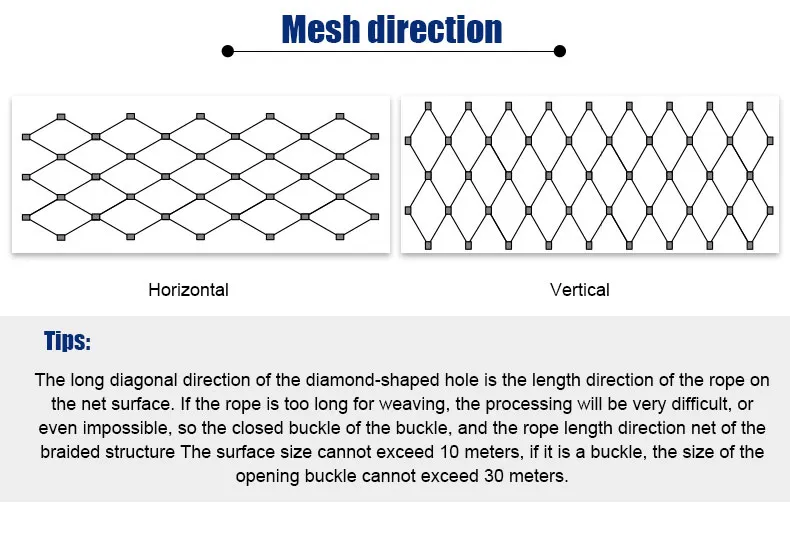 Read More About wire rope netting