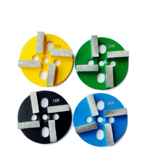 Essential Grinding Solutions