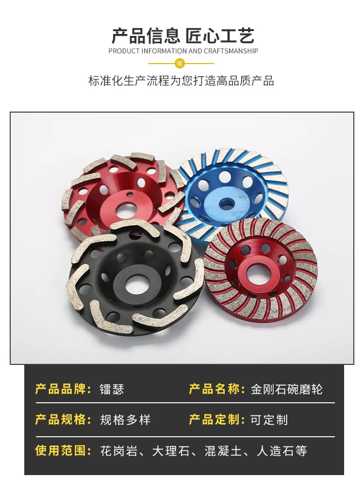 Read More About turbo cup wheel