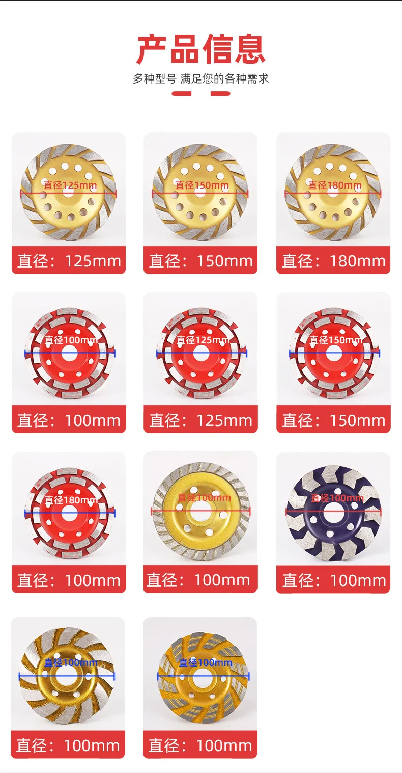 Read More About concrete turbo cup wheel