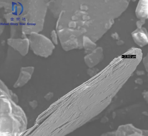 The Use of Different Types of Minerals in Ceramics