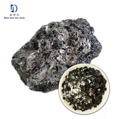 Unique Properties of Biotite Mica hardness
