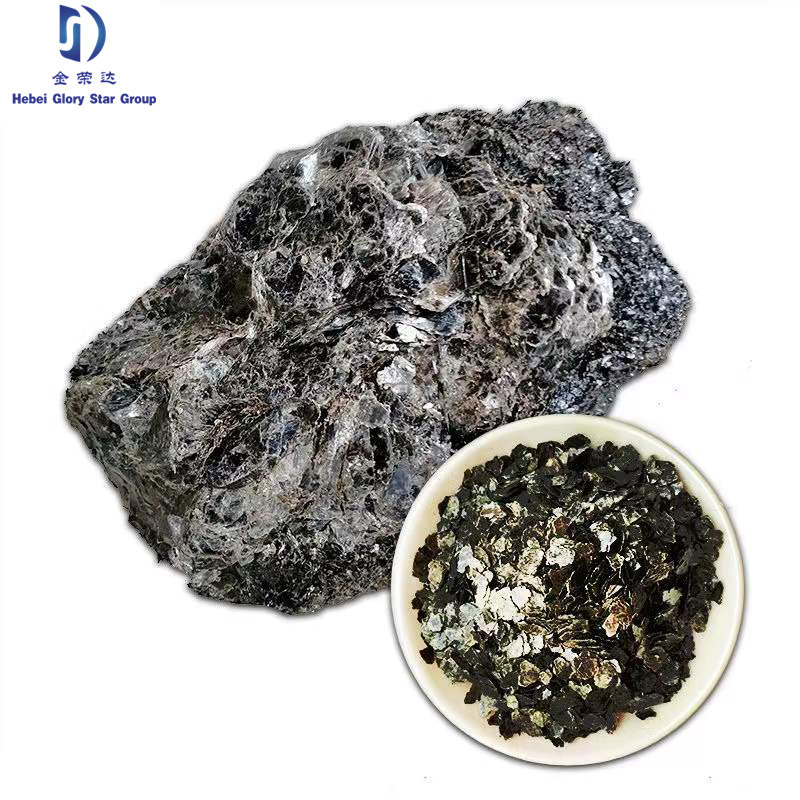 Biotite Mica Hardness & Properties for Schist Analysis