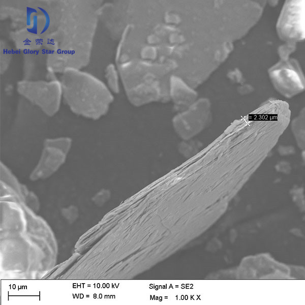 Cosmetic Mica | High-Purity, Skin-Safe, Vibrant Shimmer