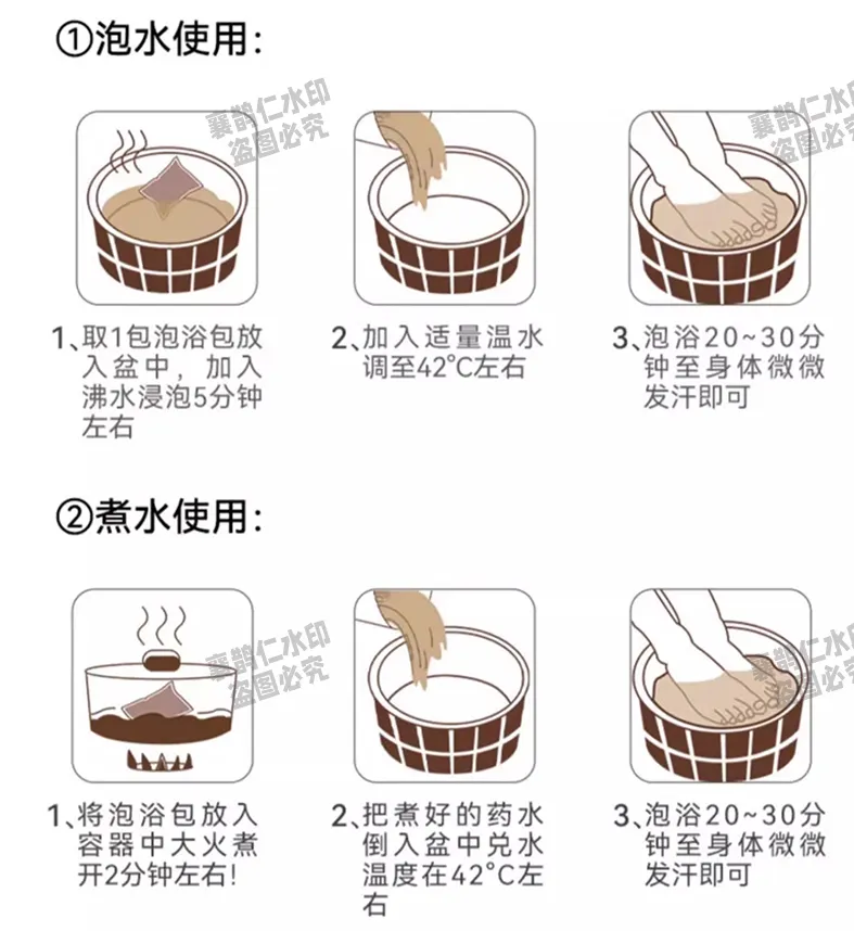 Herbal Foot Bath Bag