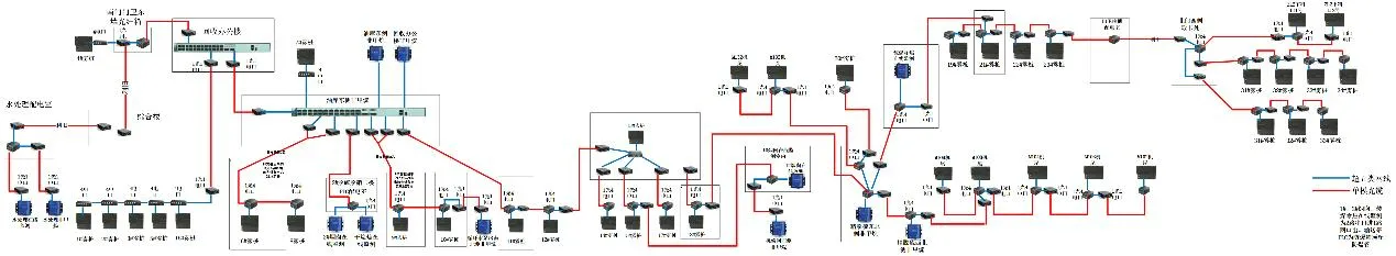Advancing Environmental Protection Through Technology and Quality Upgrades