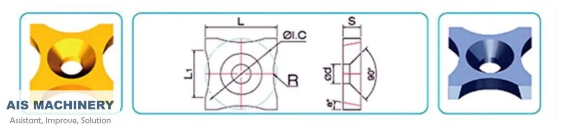 Read More About scrape burr