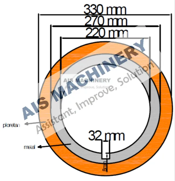 Read More About top slitter knives