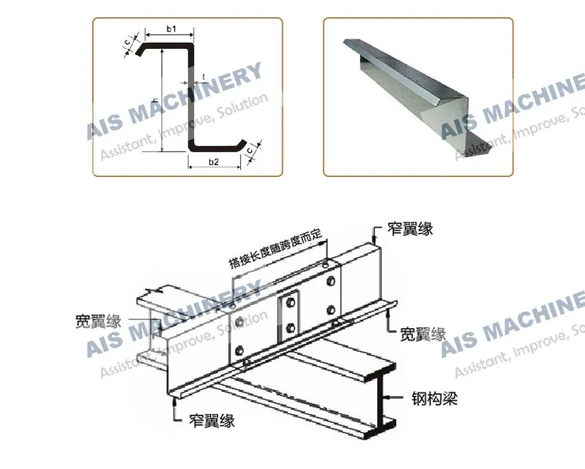 Smart Choice for Steel Structure: C & Z Purlin Machines