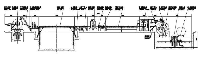 Read More About stainless steel slitting machine