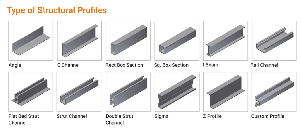 Read More About purlin roll forming machine