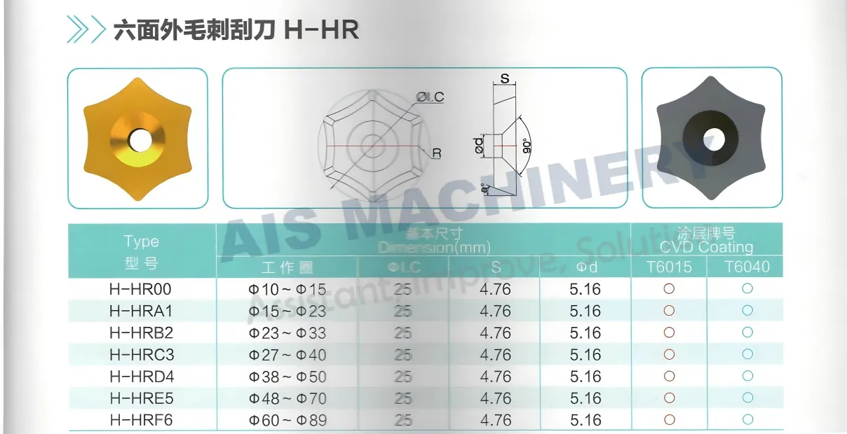 Carbide External Burr Scraper