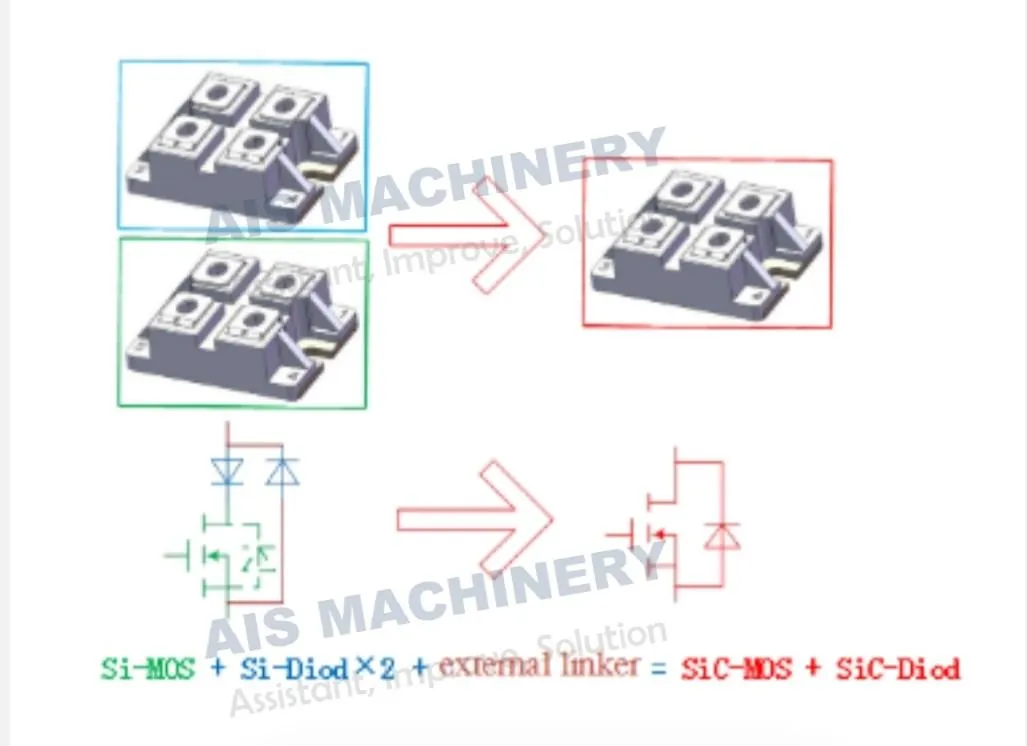High-Speed ERW Tube Production