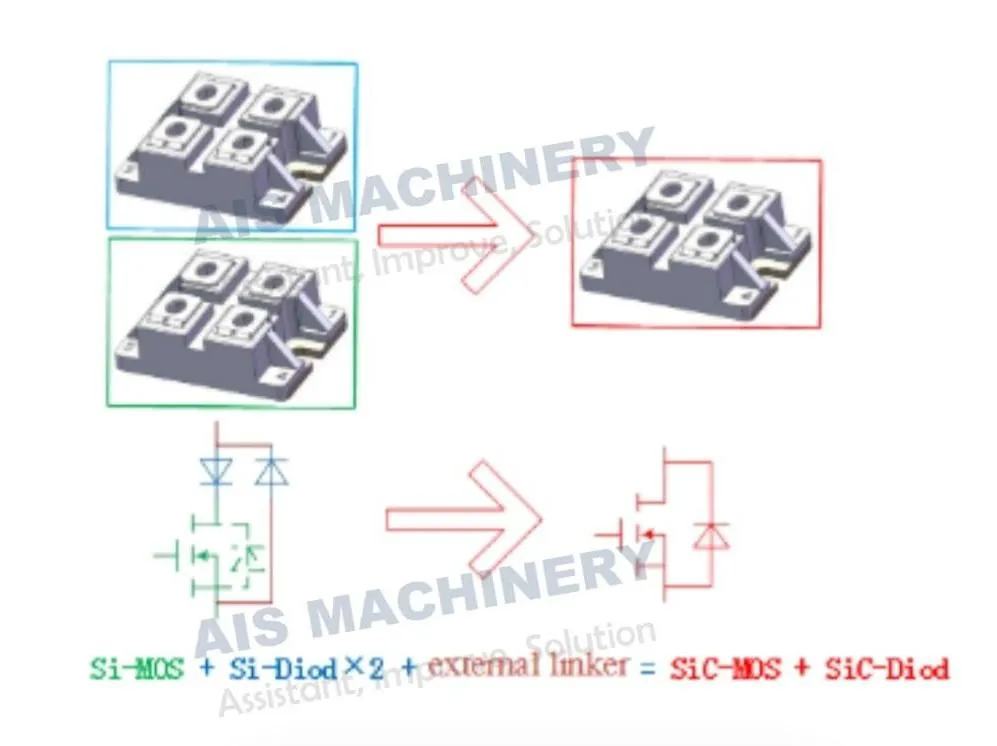 High-Speed ERW Tube Production High-Speed ERW Tube Production
