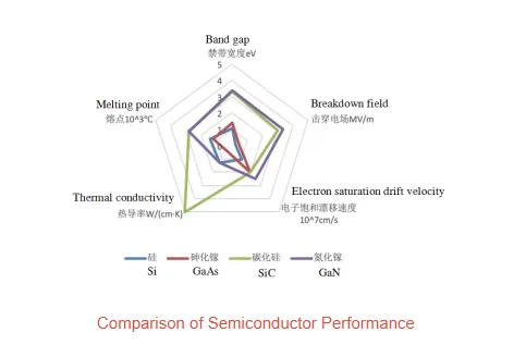 SiC-MOS High Frequency Welder SiC-MOS High Frequency Welder
