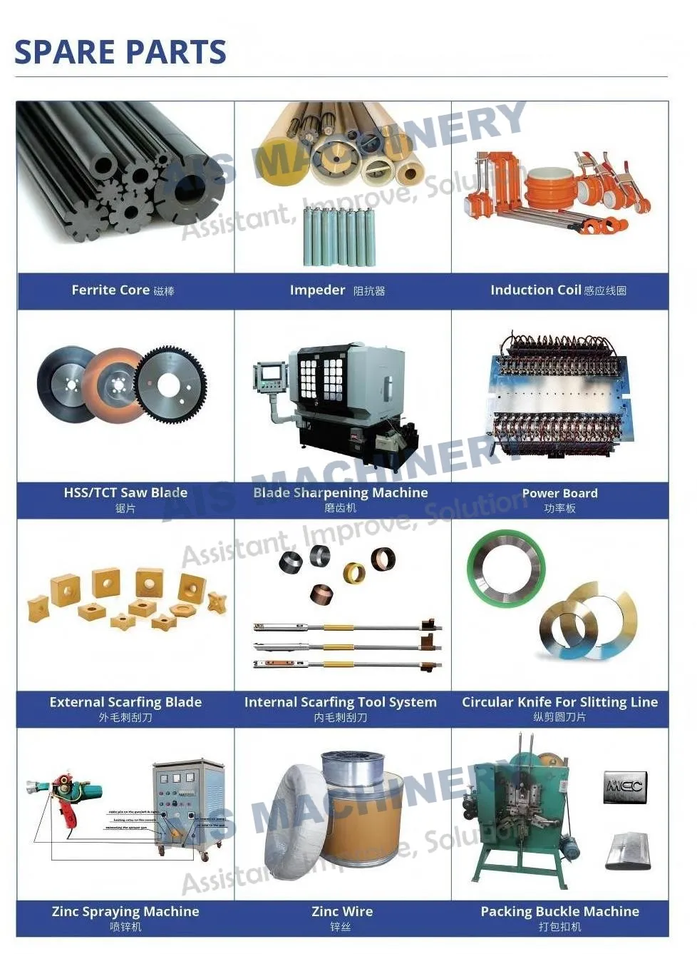 spar parts list