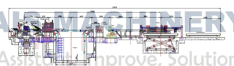 steel coil flatener machine