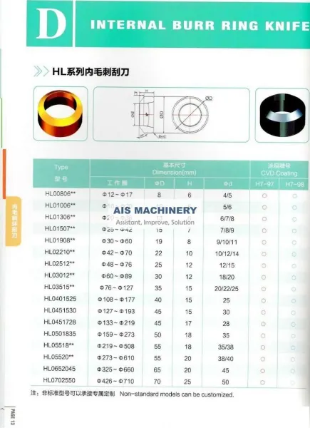 Precision Scarfing Tool for Effortless Weld Seam Removal