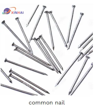 The Rust and the Riveted Common Nails Factory