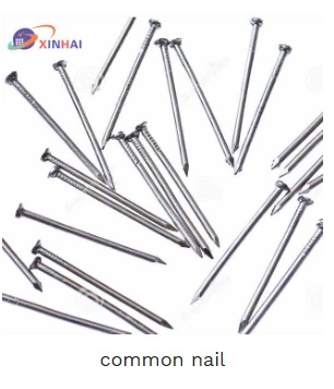 The Rust and the Riveted Common Nails Factory