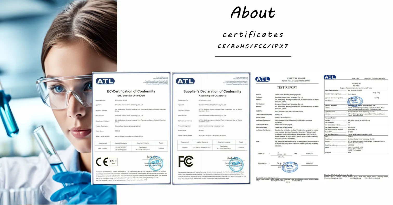 Customized And Certified Medical Product Solutions